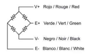 Esquema circuito célula